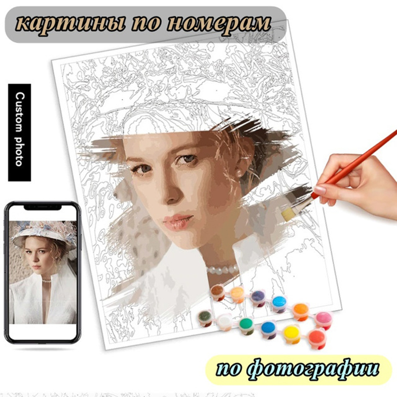 Photo Custom Painting By Numbe - Art Craft Picture 评论和价格