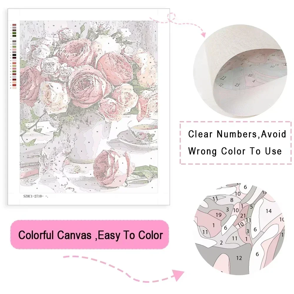 Painting By Number Kits Dog An - Art Craft Picture 评论和价格