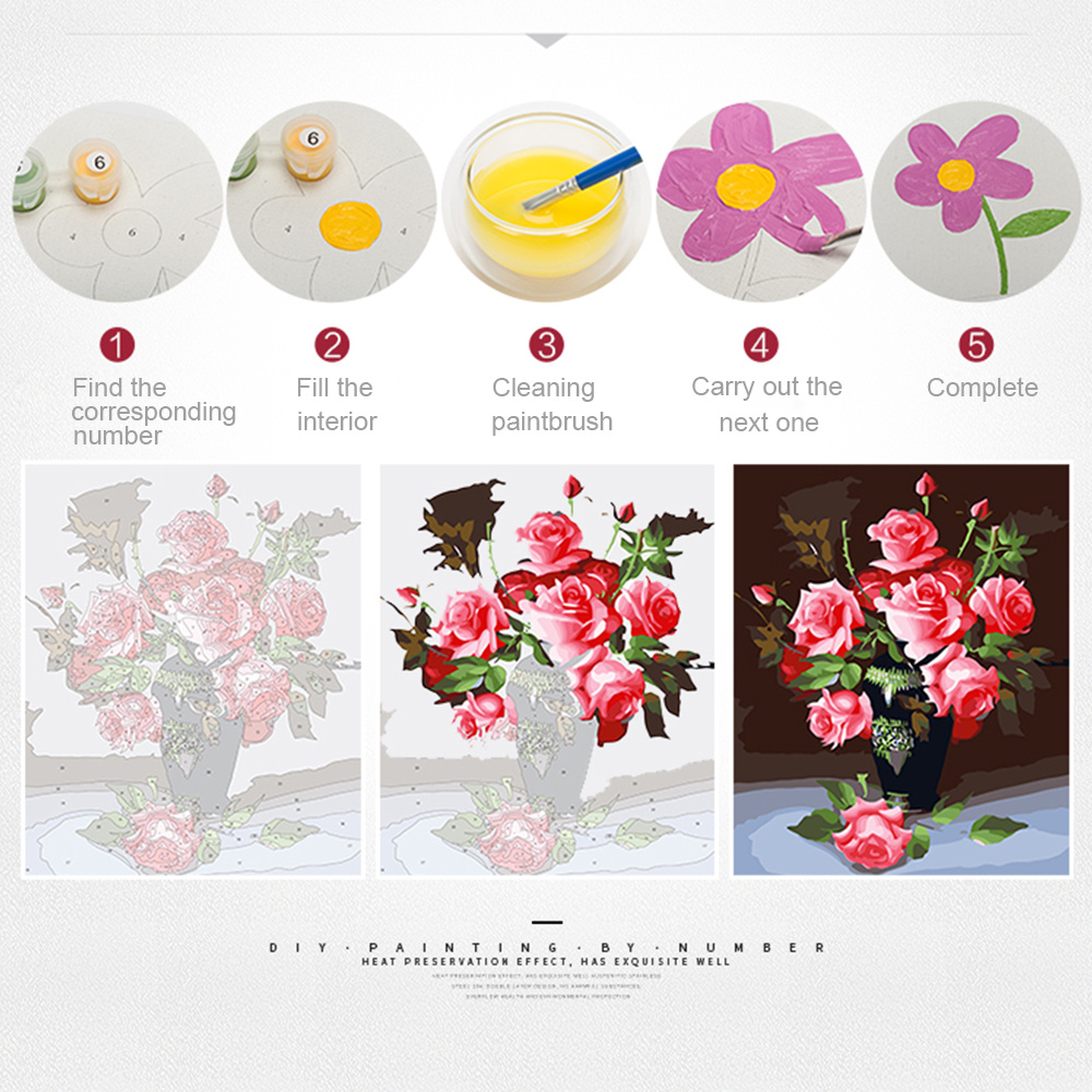 EverShine Pictures By Numbers  - Art Craft Picture 评论和价格