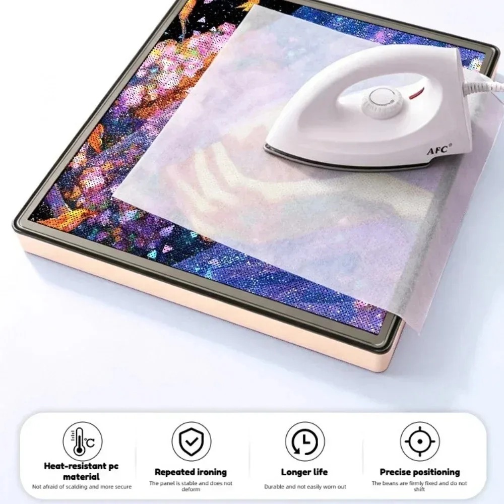 App Controlled LED Pixel Light - Art Craft App 评论和价格